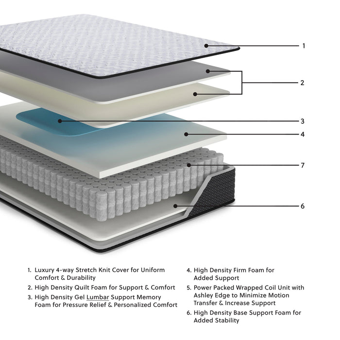 Ashley Express - Anniversary Edition Firm  Mattress