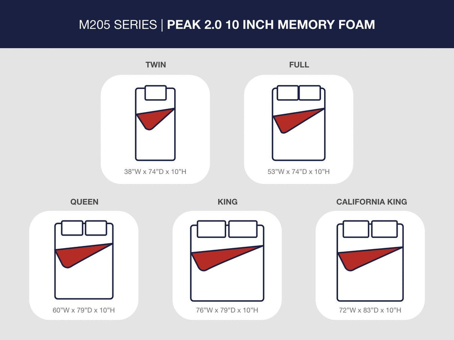 Ashley Express - Peak 2.0 10 Memory Foam  Mattress