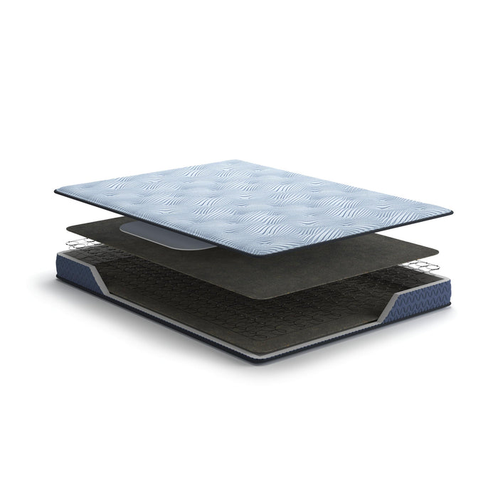Ashley Express - Peak 2.0 Bonnell  Mattress