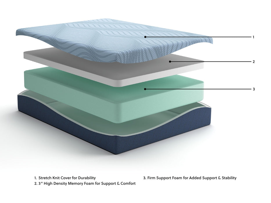 Ashley Express - Peak 2.0 12 Memory Foam  Mattress