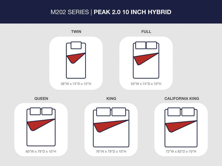 Ashley Express - Peak 2.0 10 Hybrid  Mattress